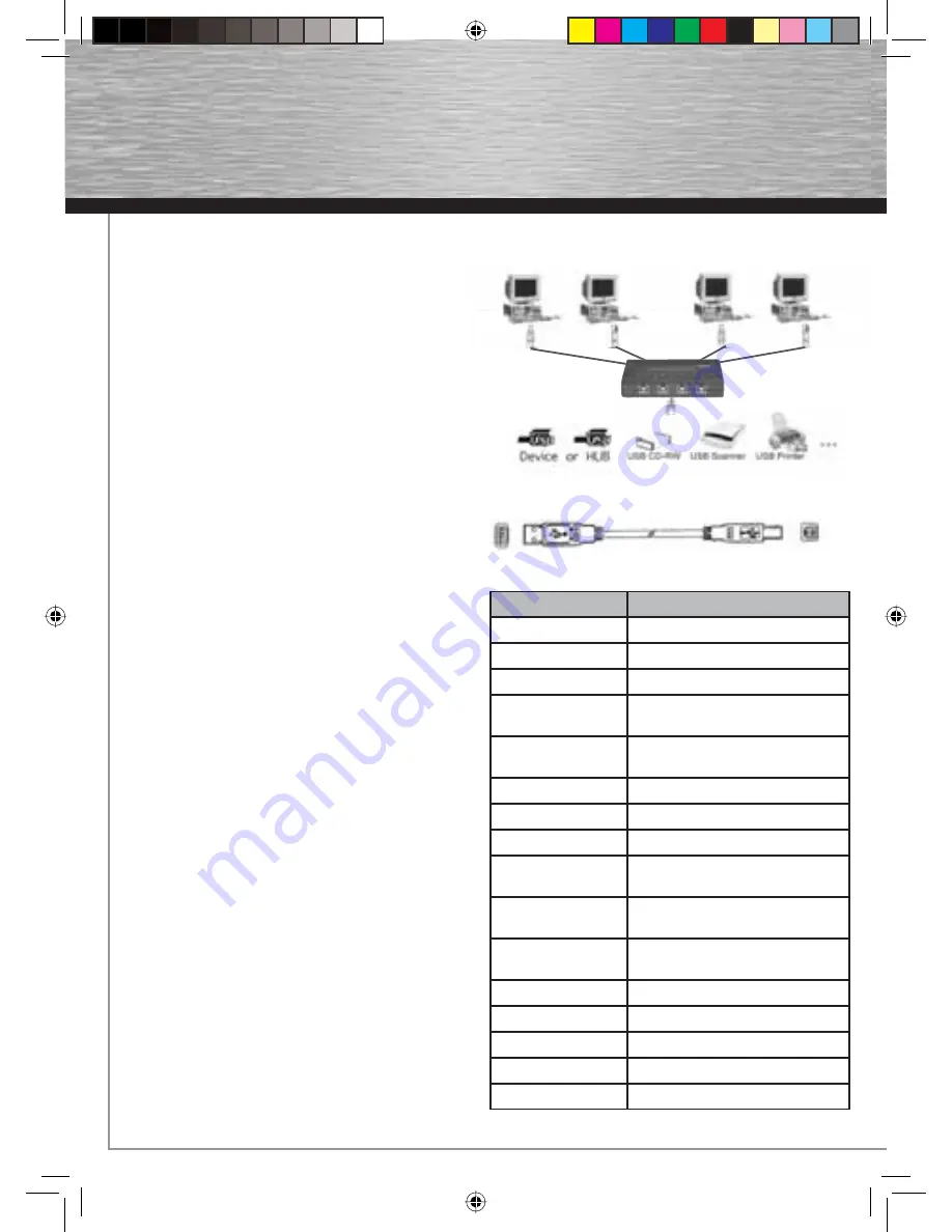 Hama Data Switch Operating	 Instruction Download Page 7