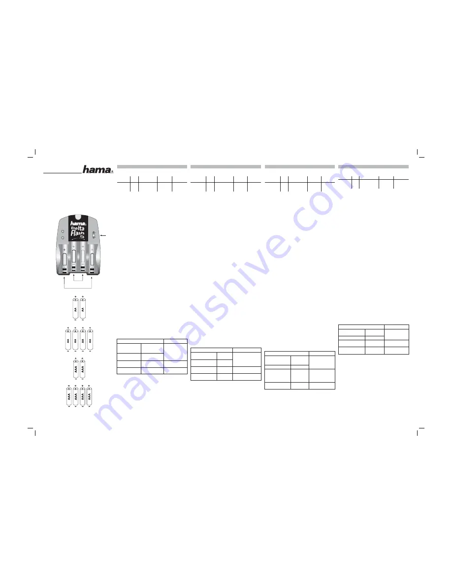 Hama Delta Flash 2/4 Operating Instructions Download Page 2