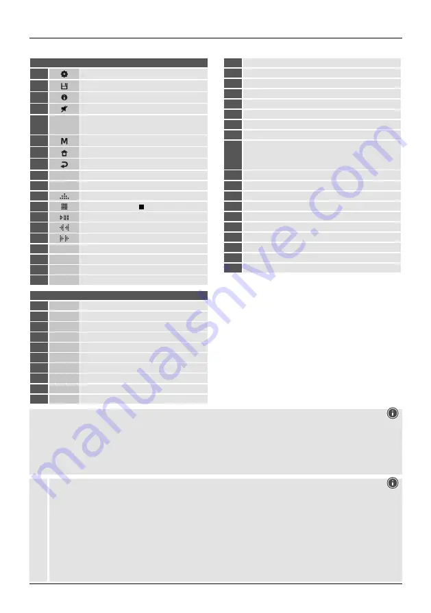 Hama DIR3510SCBTX Quick Manual Download Page 19