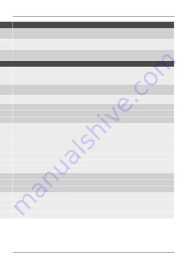 Hama DR200BT Quick Manual Download Page 105