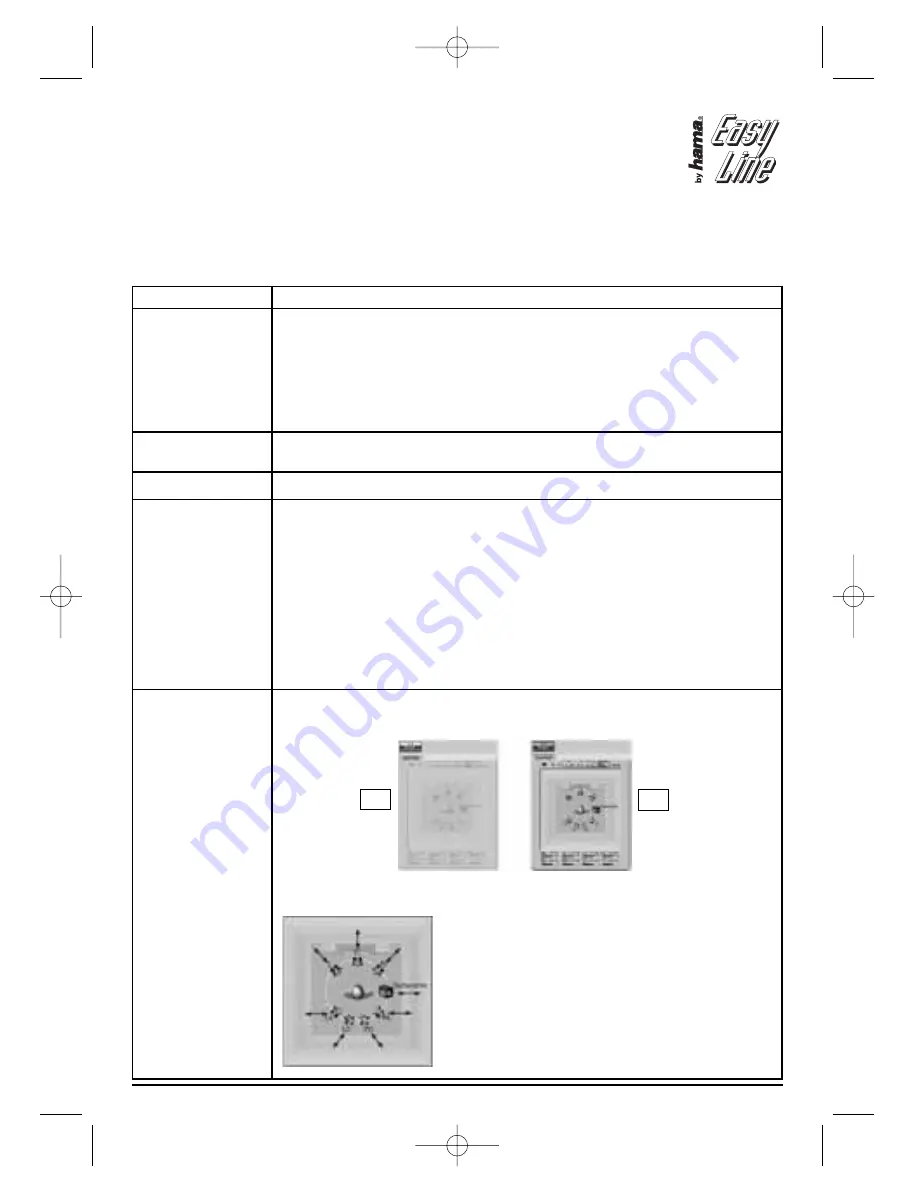 Hama Easy Line EL-100 Скачать руководство пользователя страница 6