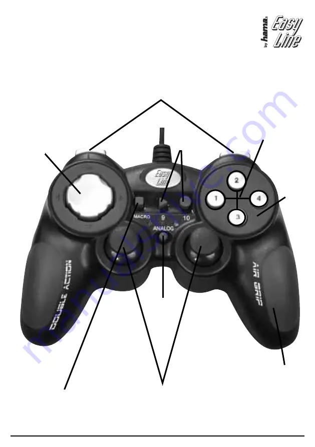 Hama Easyline Double Action Air Grip Gamepad Скачать руководство пользователя страница 3