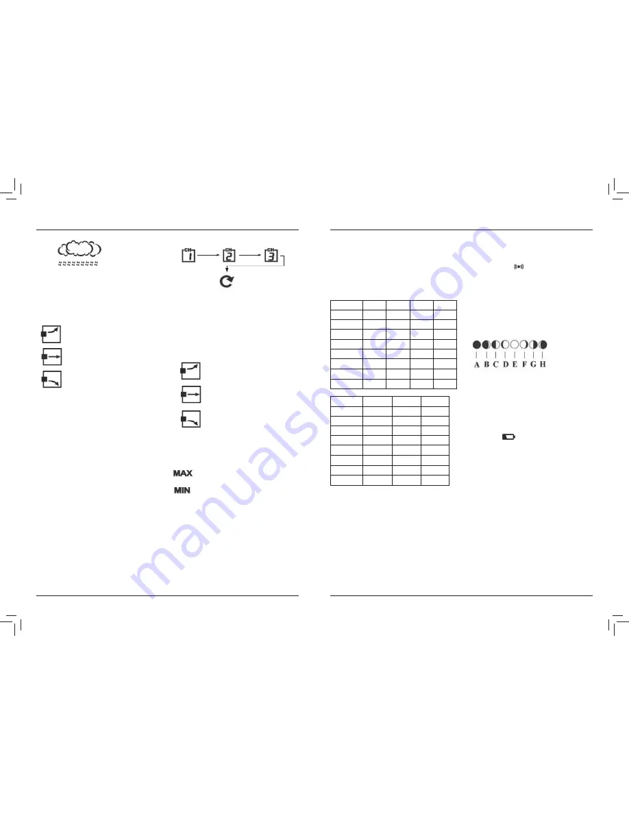 Hama EWS-500 Operating Instructions Manual Download Page 6