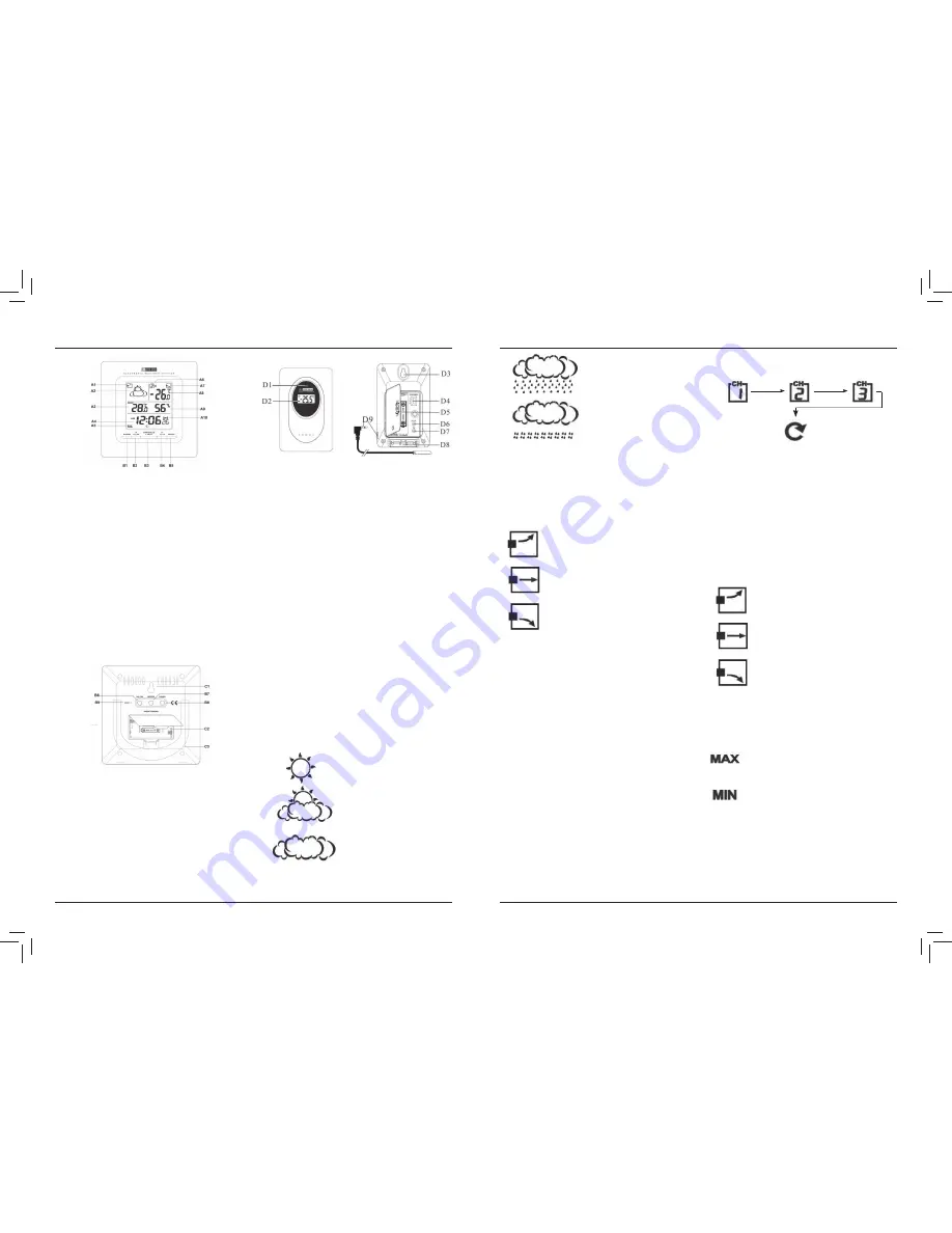 Hama EWS-500 Operating Instructions Manual Download Page 13