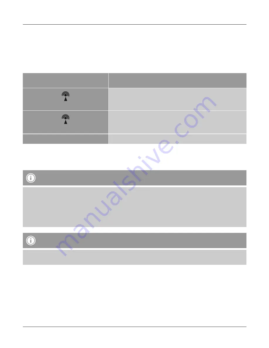 Hama EWS-820 Operating Instructions Manual Download Page 32