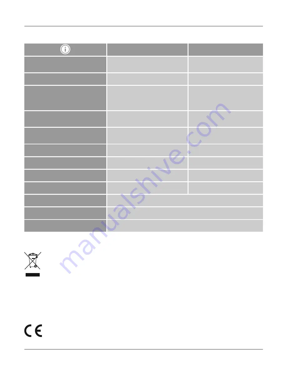 Hama EWS-820 Operating Instructions Manual Download Page 88