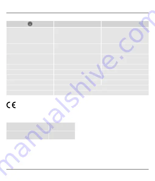 Hama EWS-Trio Operating Instructions Manual Download Page 27