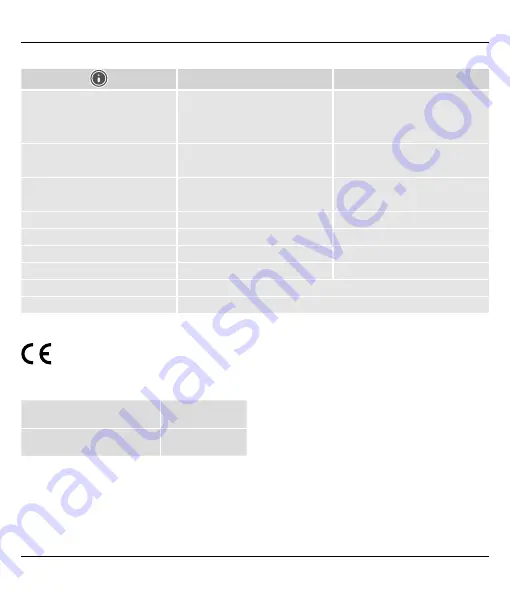 Hama EWS-Trio Operating Instructions Manual Download Page 69