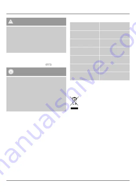 Hama Pipe 00137487 Operating Instructions Manual Download Page 31