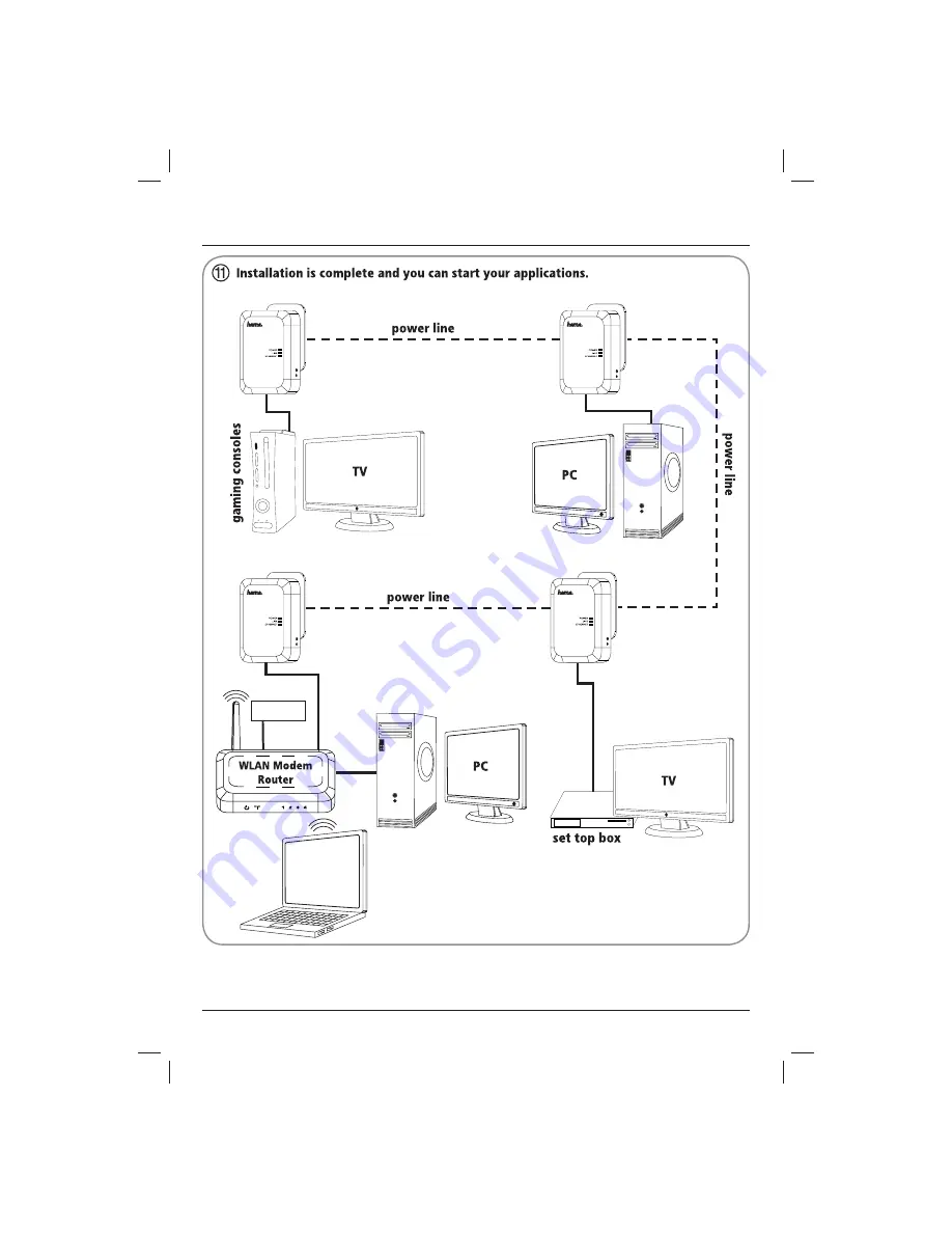 Hama Powerline LAN 200 Mbps Operating	 Instruction Download Page 20