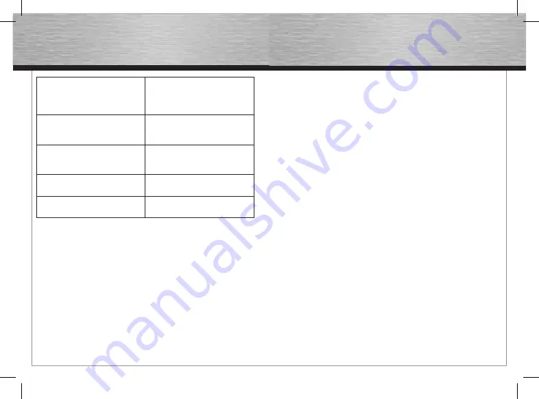 Hama Pulsar Operating	 Instruction Download Page 4