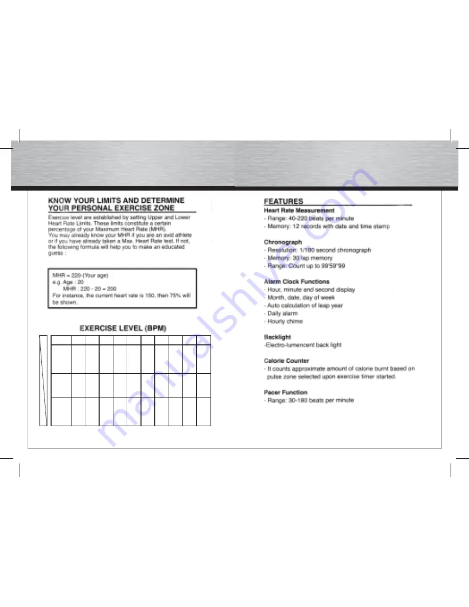 Hama PW10 Operating Instructions Manual Download Page 8