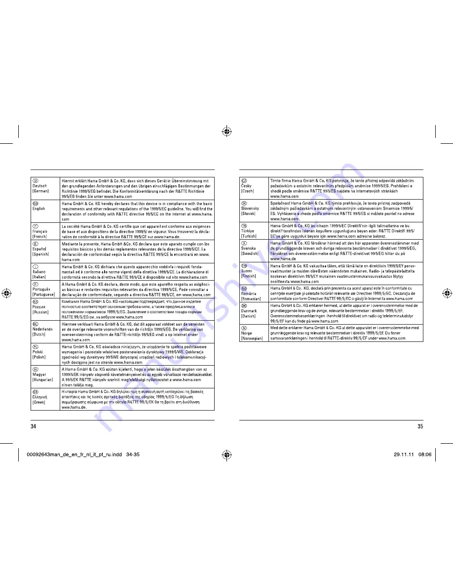 Hama RC50 Operating Instructions Manual Download Page 18