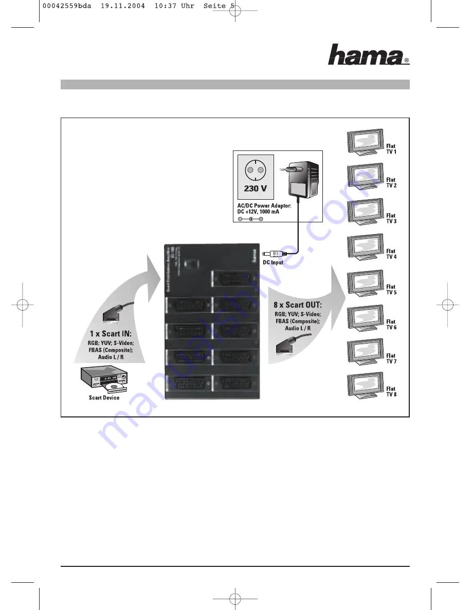 Hama SC-180 Operating Instructions Manual Download Page 4