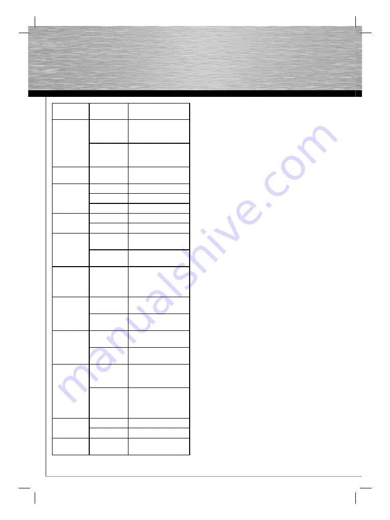 Hama Slim-Traveller Manual Download Page 13