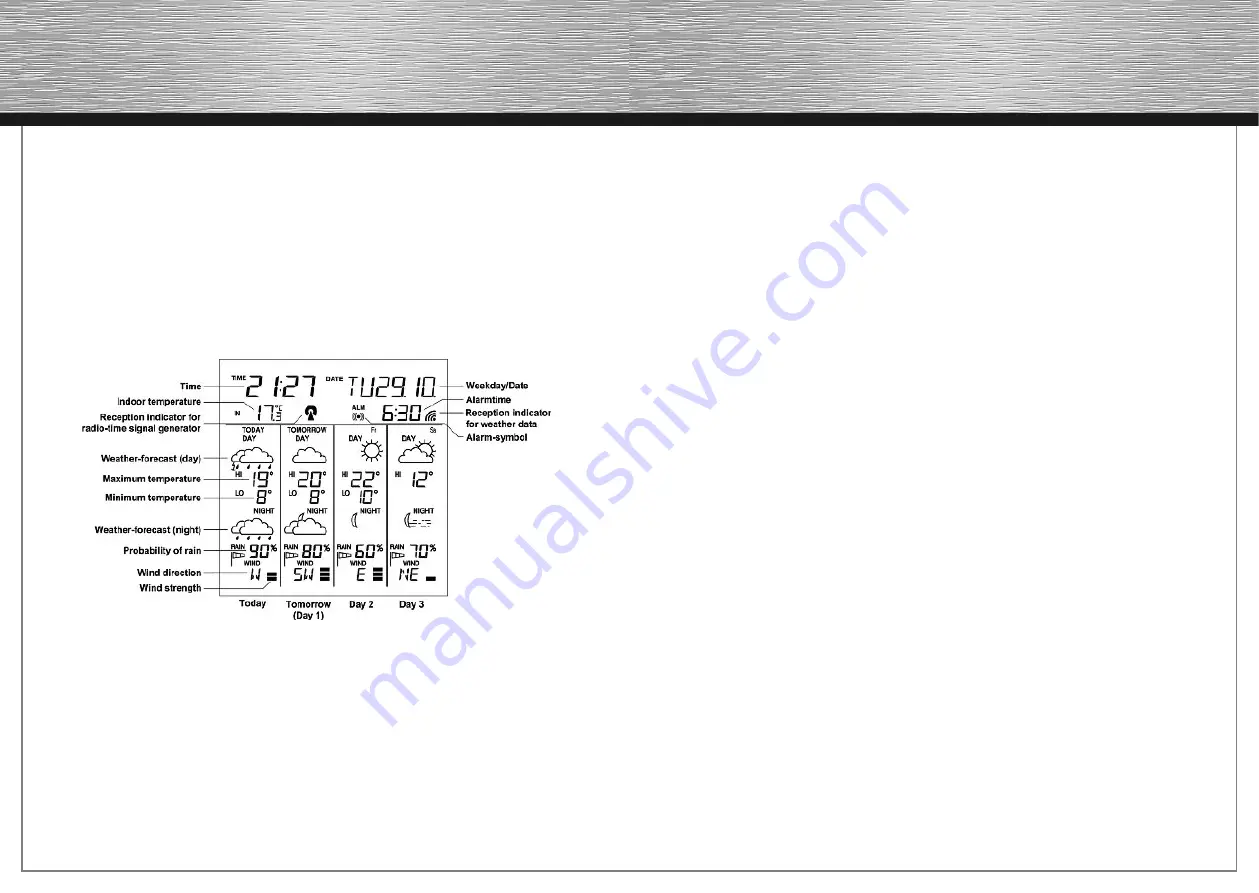 Hama WFC-500 Operating	 Instruction Download Page 11