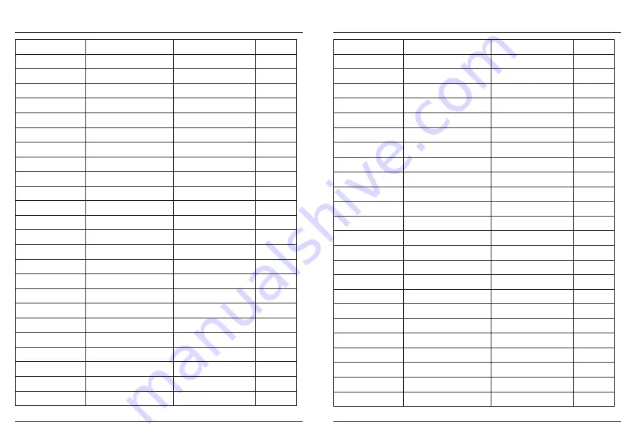 Hama WFC840 Operating	 Instruction Download Page 41