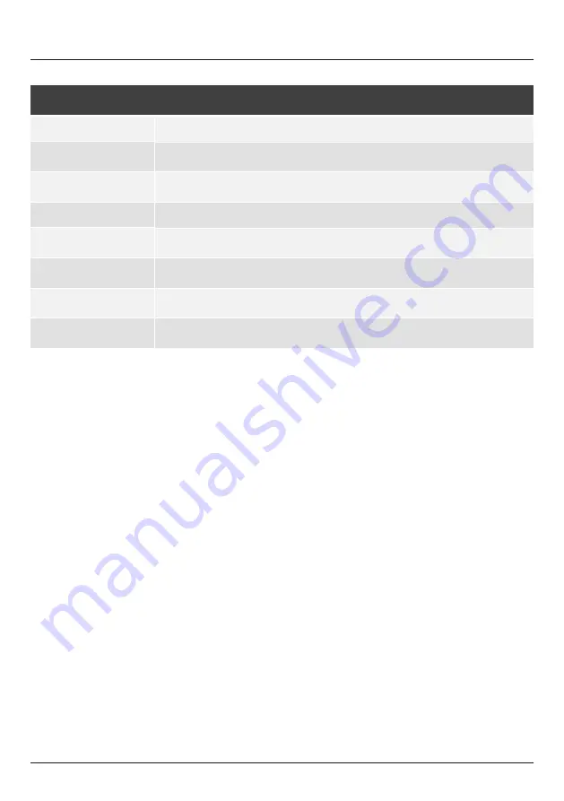 Hamach Powerline 600 Mbps Set Operating Instructions Manual Download Page 2