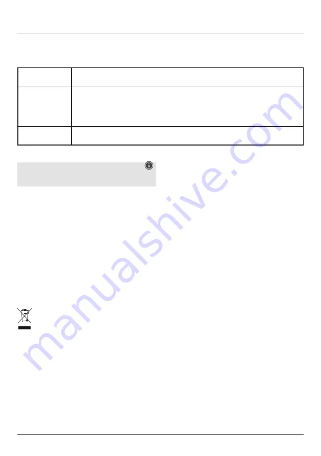 Hamach Powerline 600 Mbps Set Operating Instructions Manual Download Page 16