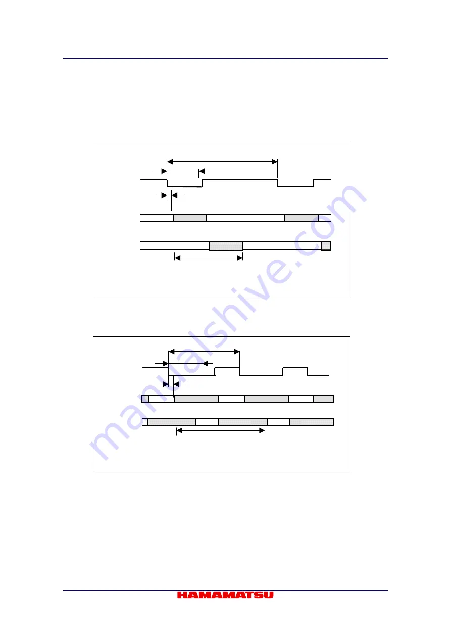 Hamamatsu Photonics C9100-02 Instruction Manual Download Page 25