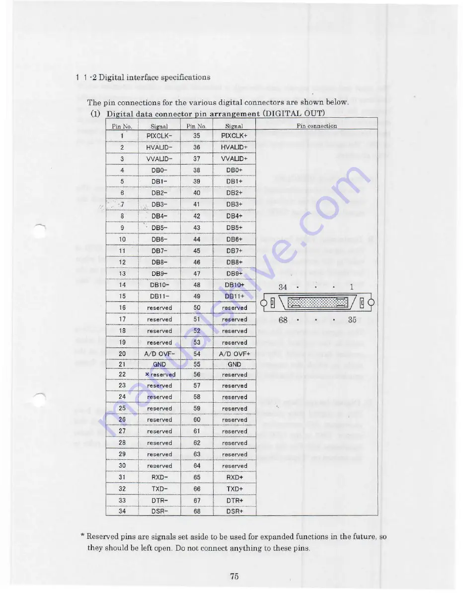 Hamamatsu C4742-95-12ER Скачать руководство пользователя страница 78