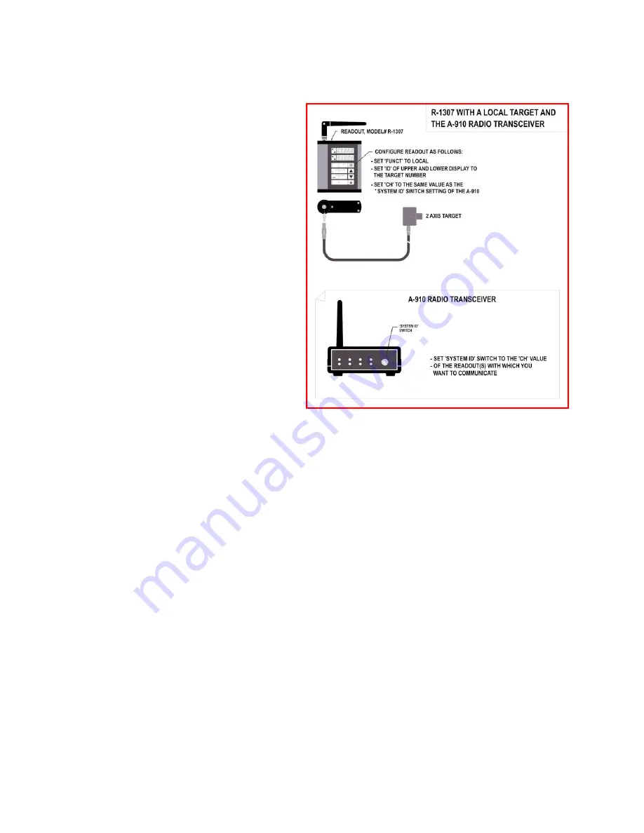 HAMAR LASER R-1307 Operation Manual Download Page 10