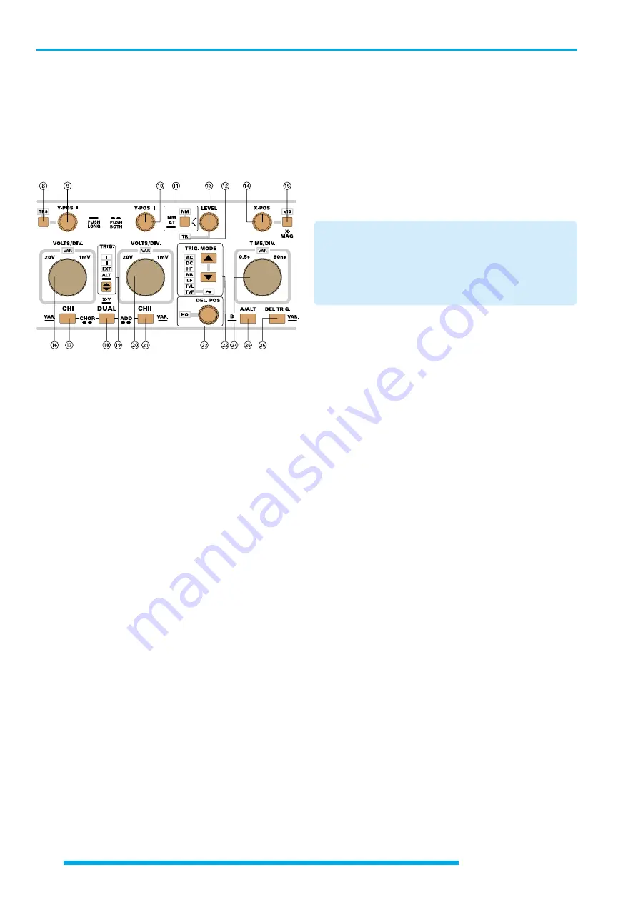 Hameg HM 1004-3 Series Manual Download Page 16