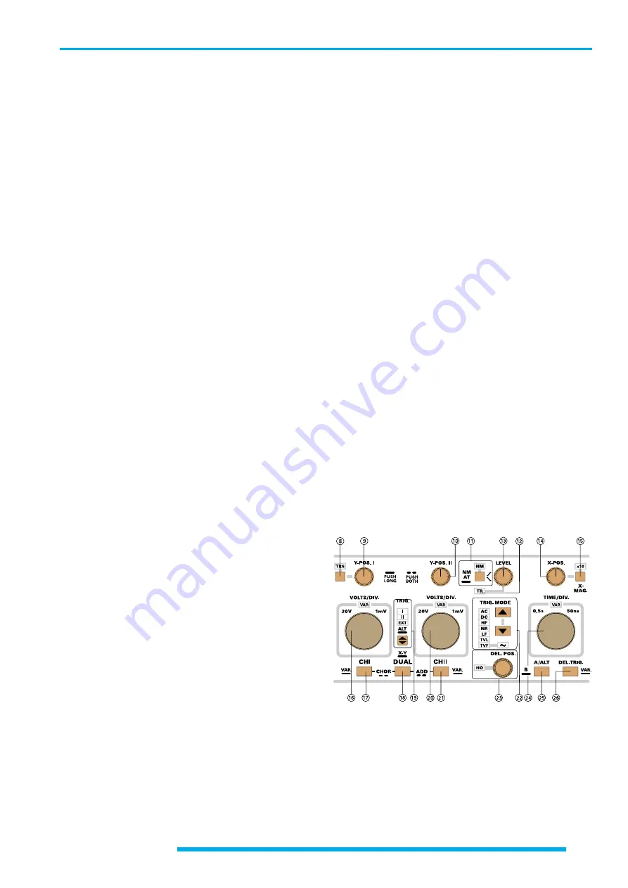 Hameg HM 1004-3 Series Manual Download Page 17