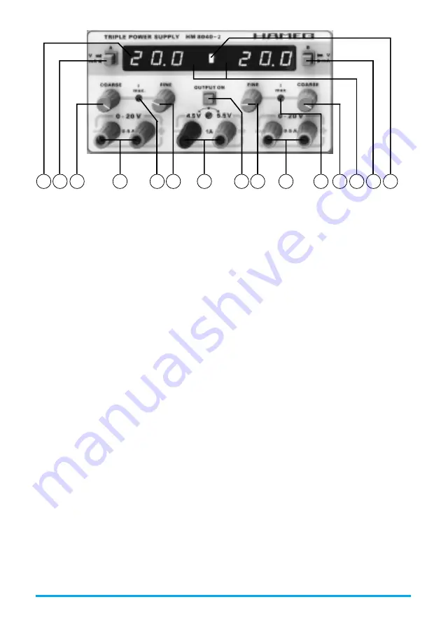 Hameg HM 8040-2 Manual Download Page 12