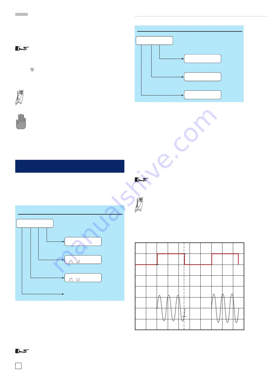 Hameg HM 8131-2 Manual Download Page 50