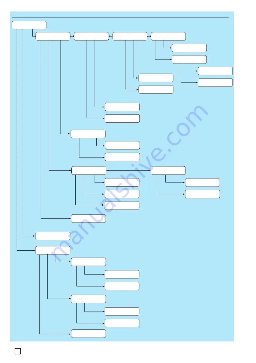 Hameg HM 8131-2 Manual Download Page 58