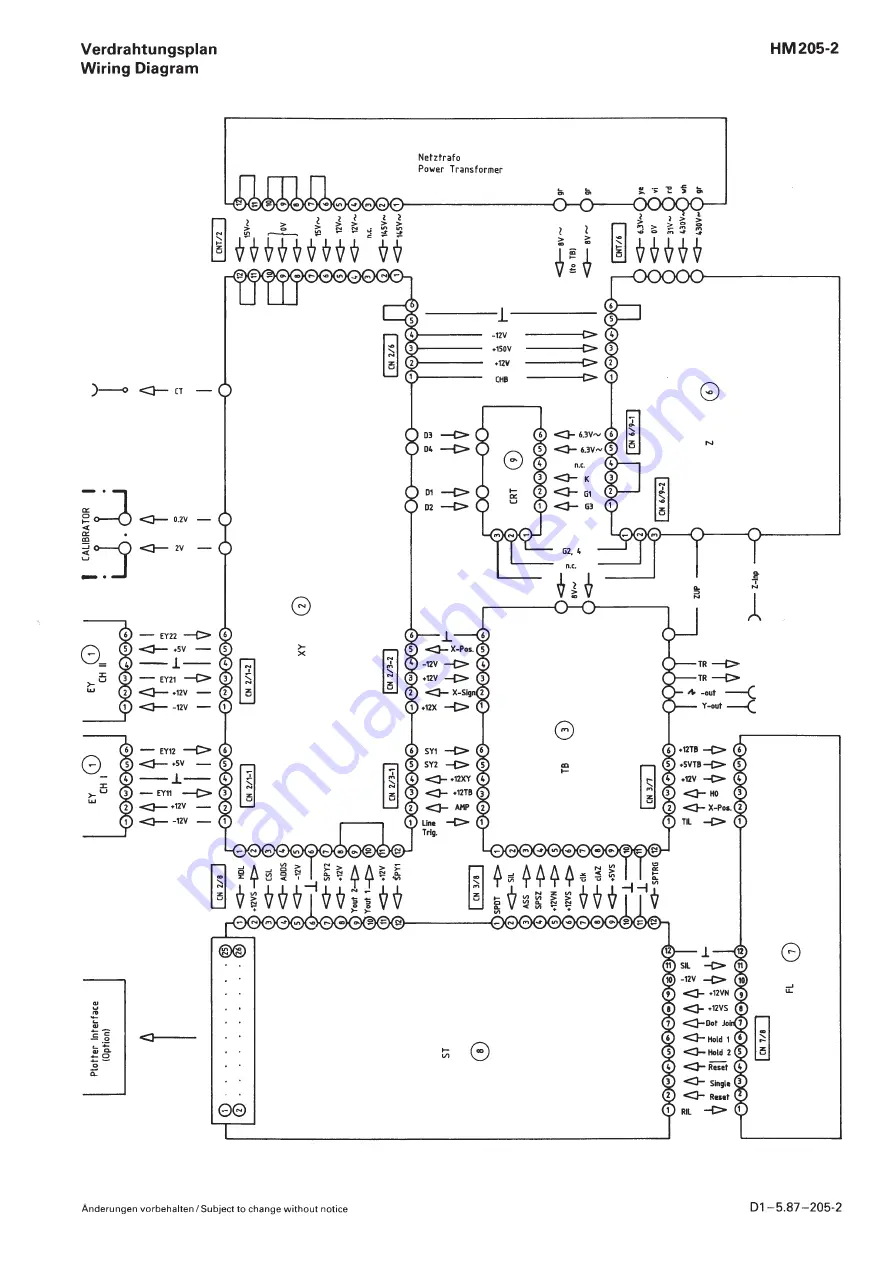 Hameg HM205-2 User Manual Download Page 41