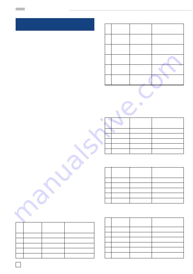 Hameg HM8010 Manual Download Page 16