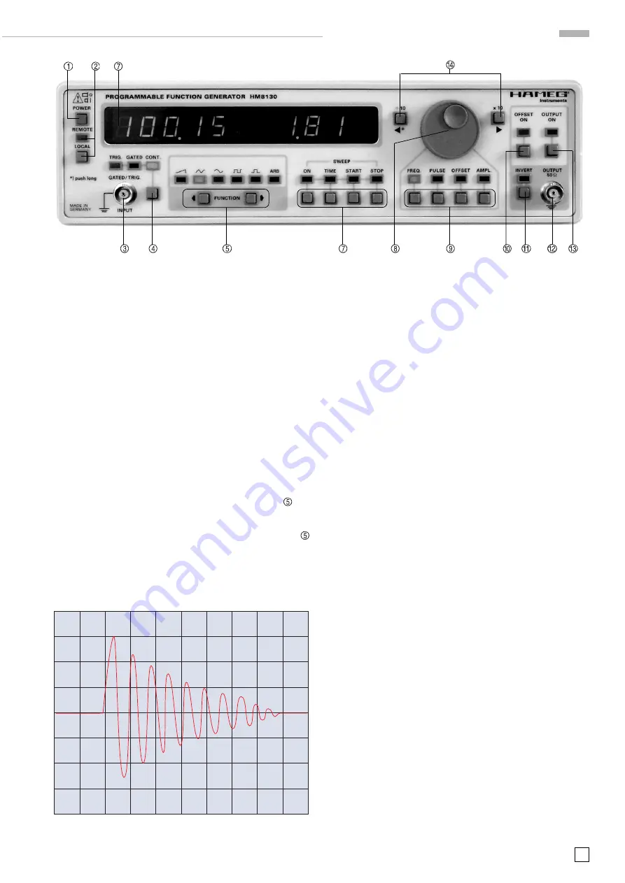 Hameg HM8130 Manual Download Page 13