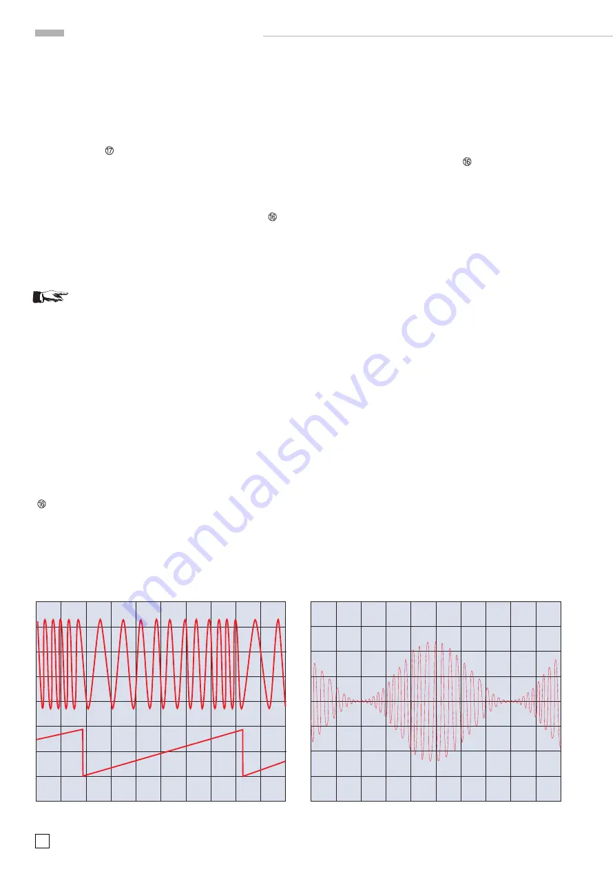 Hameg HM8130 Manual Download Page 24