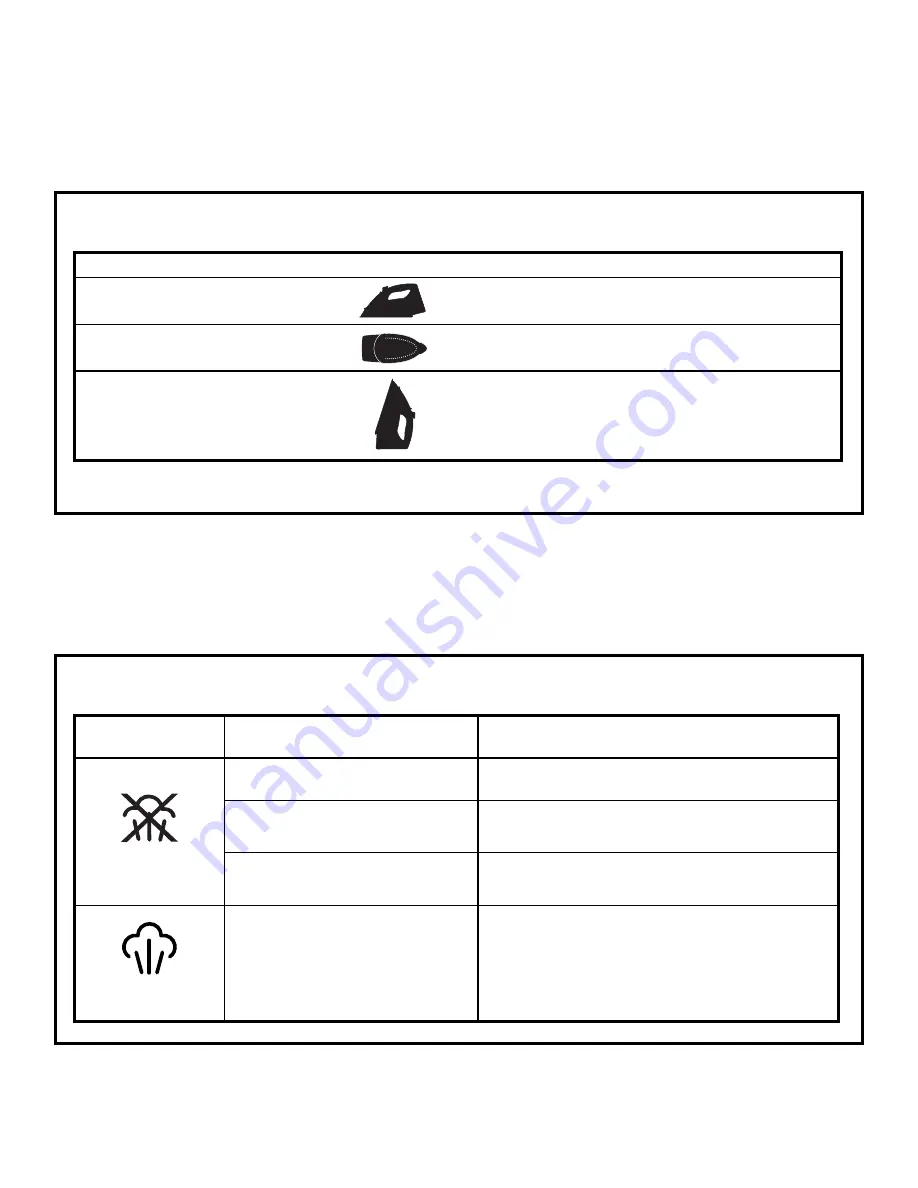 Hamilton Beach Commercial Durathon Operation Manual Download Page 33