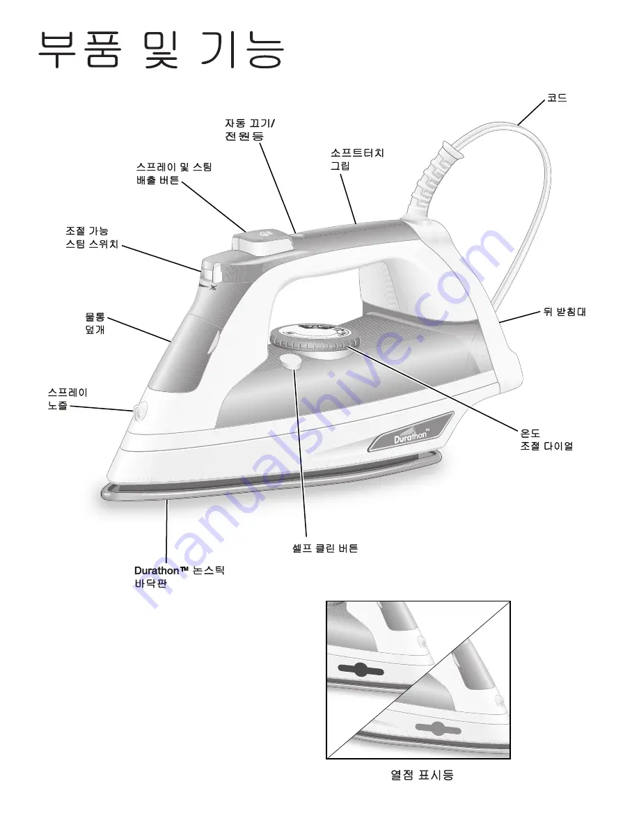 Hamilton Beach Commercial Durathon Operation Manual Download Page 108