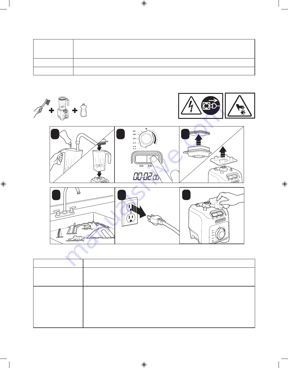 Hamilton Beach Commercial HBH350 Series Operation Manual Download Page 15