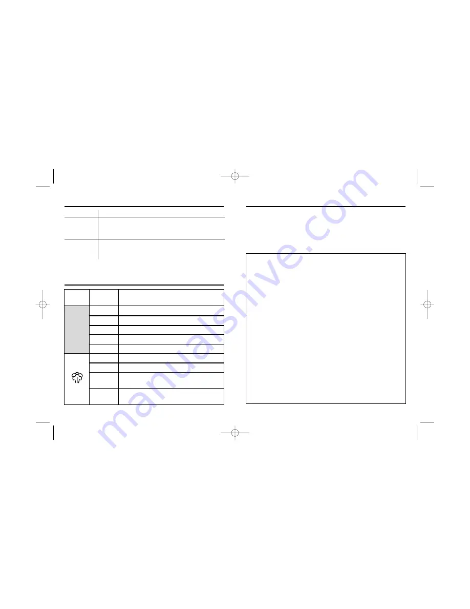 Hamilton Beach 14580R Use & Care Manual Download Page 6