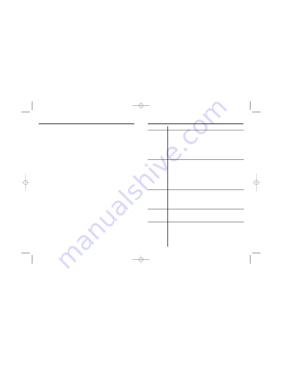 Hamilton Beach 14X60 - Expression Ergonomic Handle Iron Use & Care Manual Download Page 11