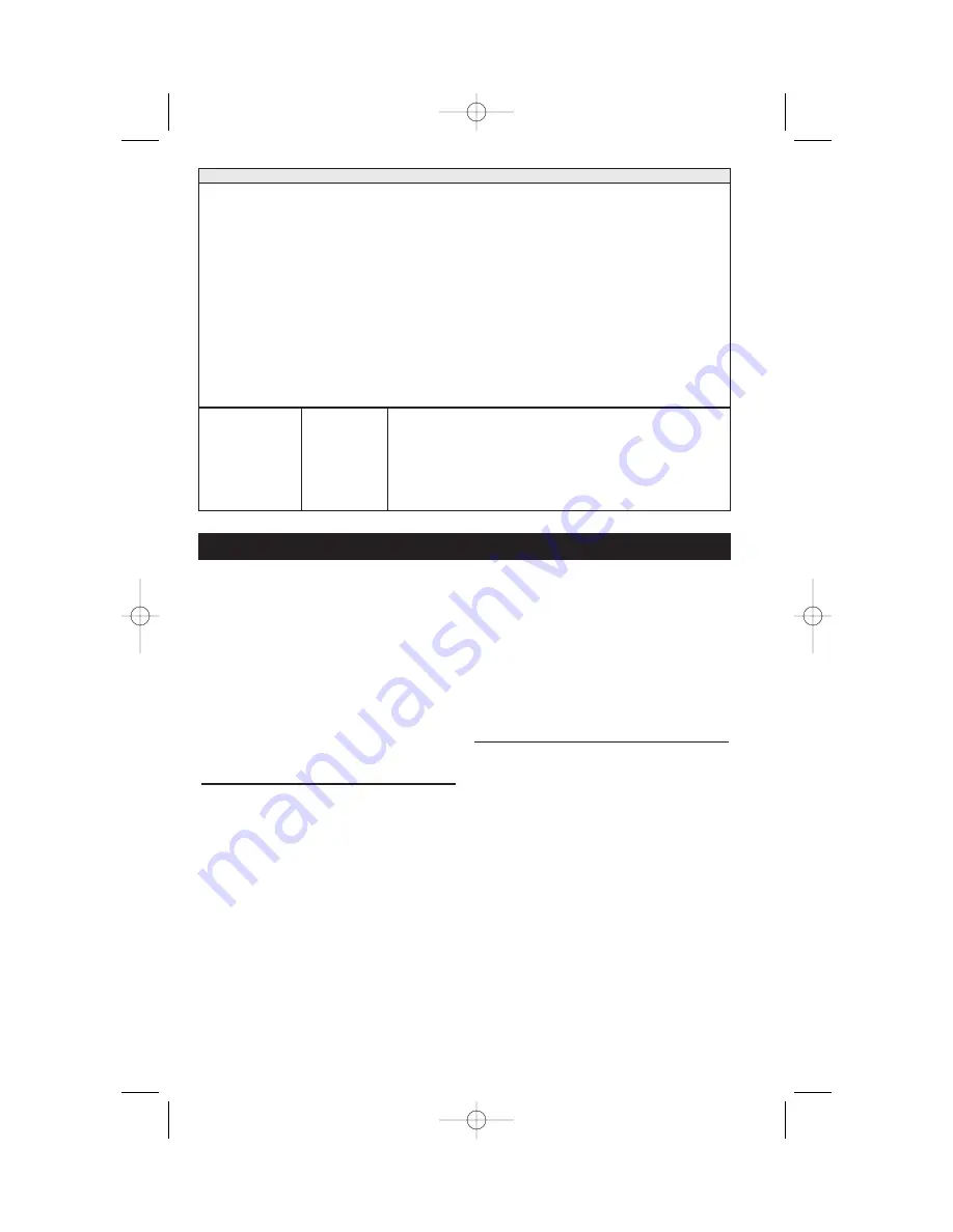 Hamilton Beach 22110 - Eclectrics All-Metal Toaster... User Manual Download Page 28