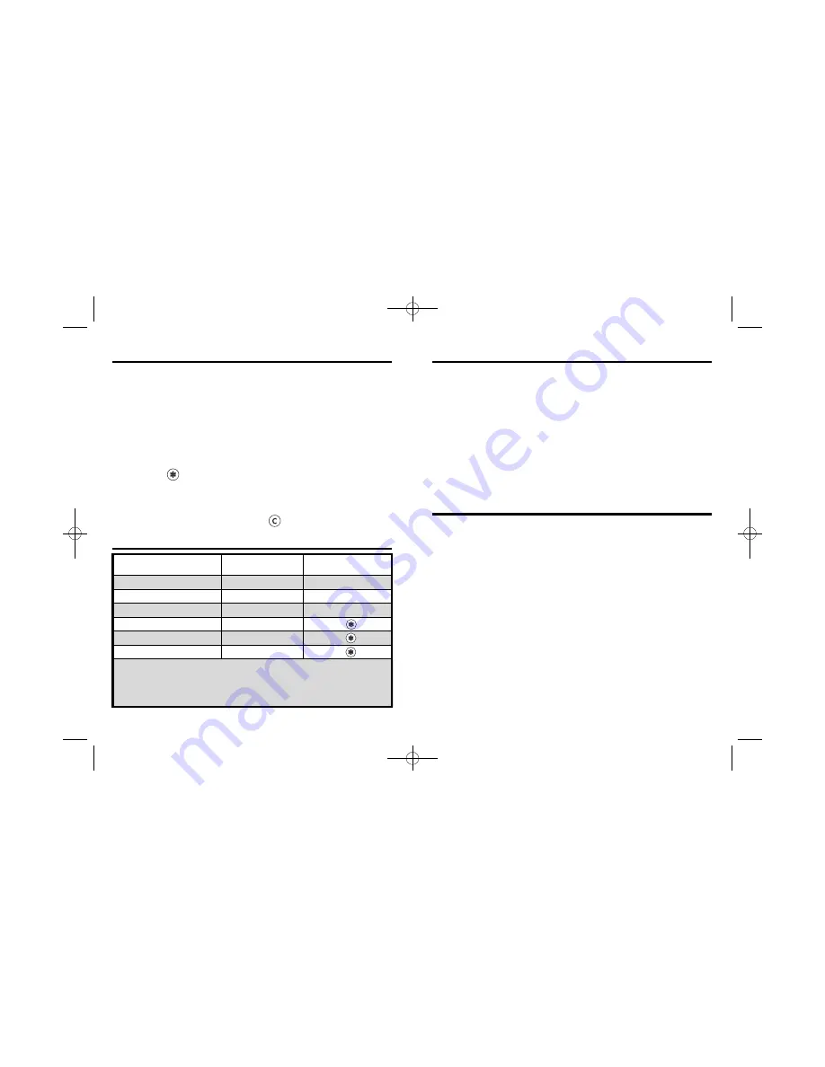 Hamilton Beach 22502 - Digital 2 Slice Toaster Скачать руководство пользователя страница 14