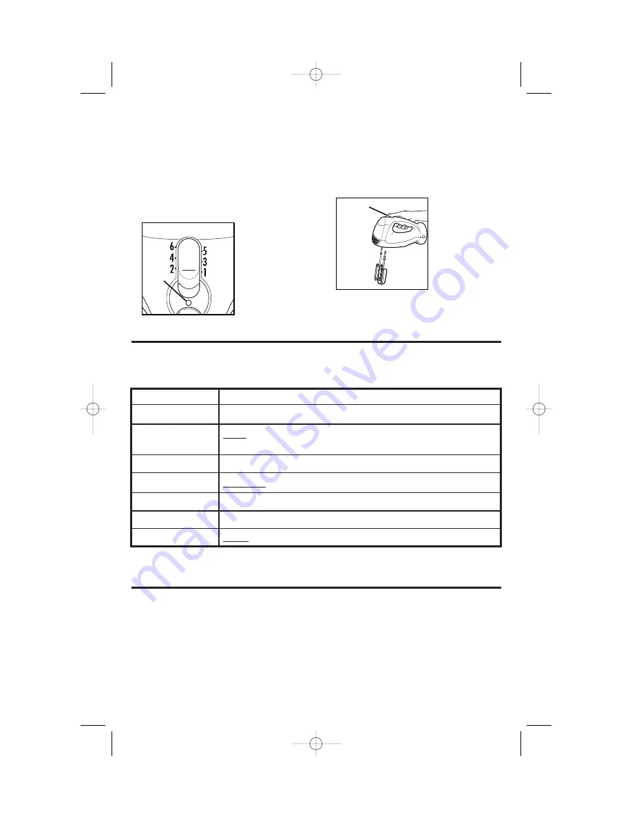 Hamilton Beach 62610 User Manual Download Page 6