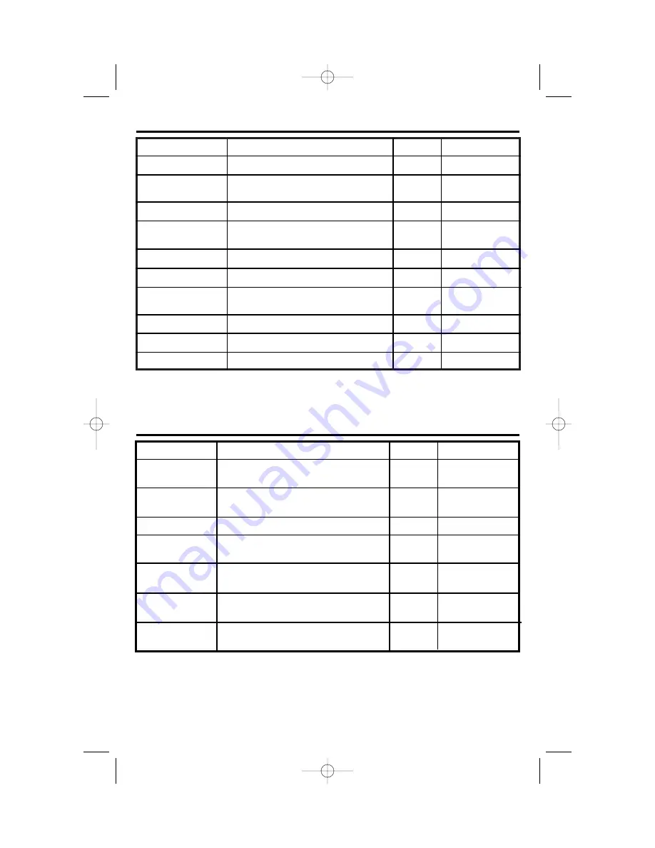 Hamilton Beach 840135100 Use & Care Manual Download Page 9