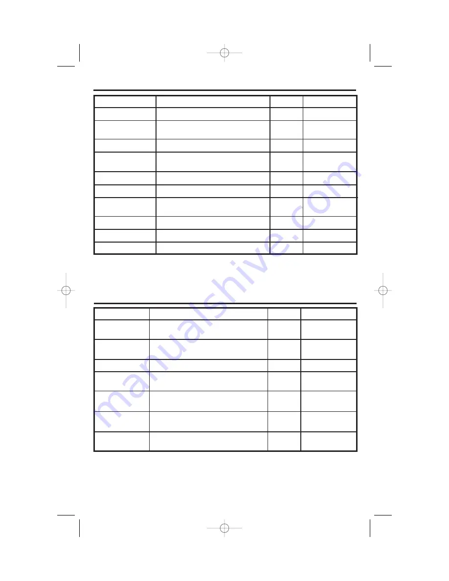 Hamilton Beach 840135100 Use & Care Manual Download Page 25