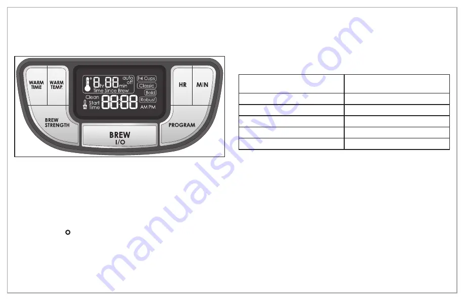 Hamilton Beach A142 Manual Download Page 16