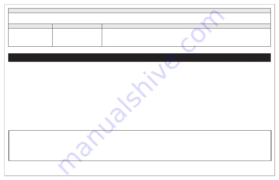 Hamilton Beach A142 Manual Download Page 35