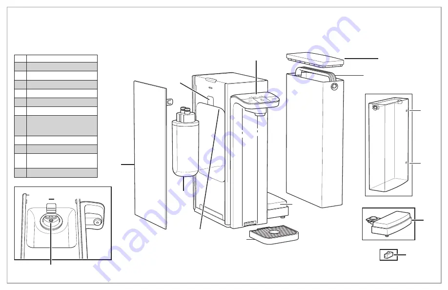 Hamilton Beach Brita Hub Manual Download Page 5