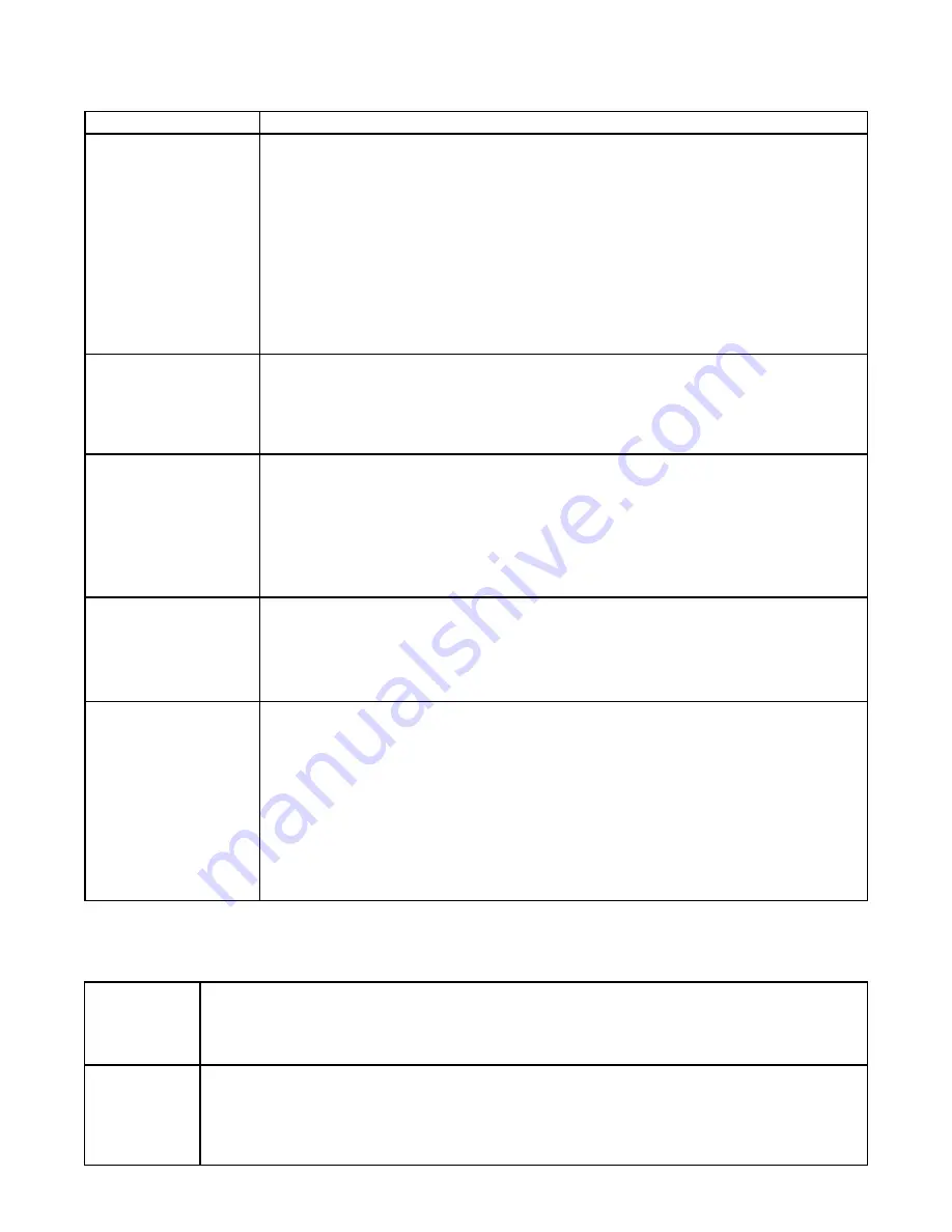 Hamilton Beach HBH755 Series Operation Manual Download Page 19