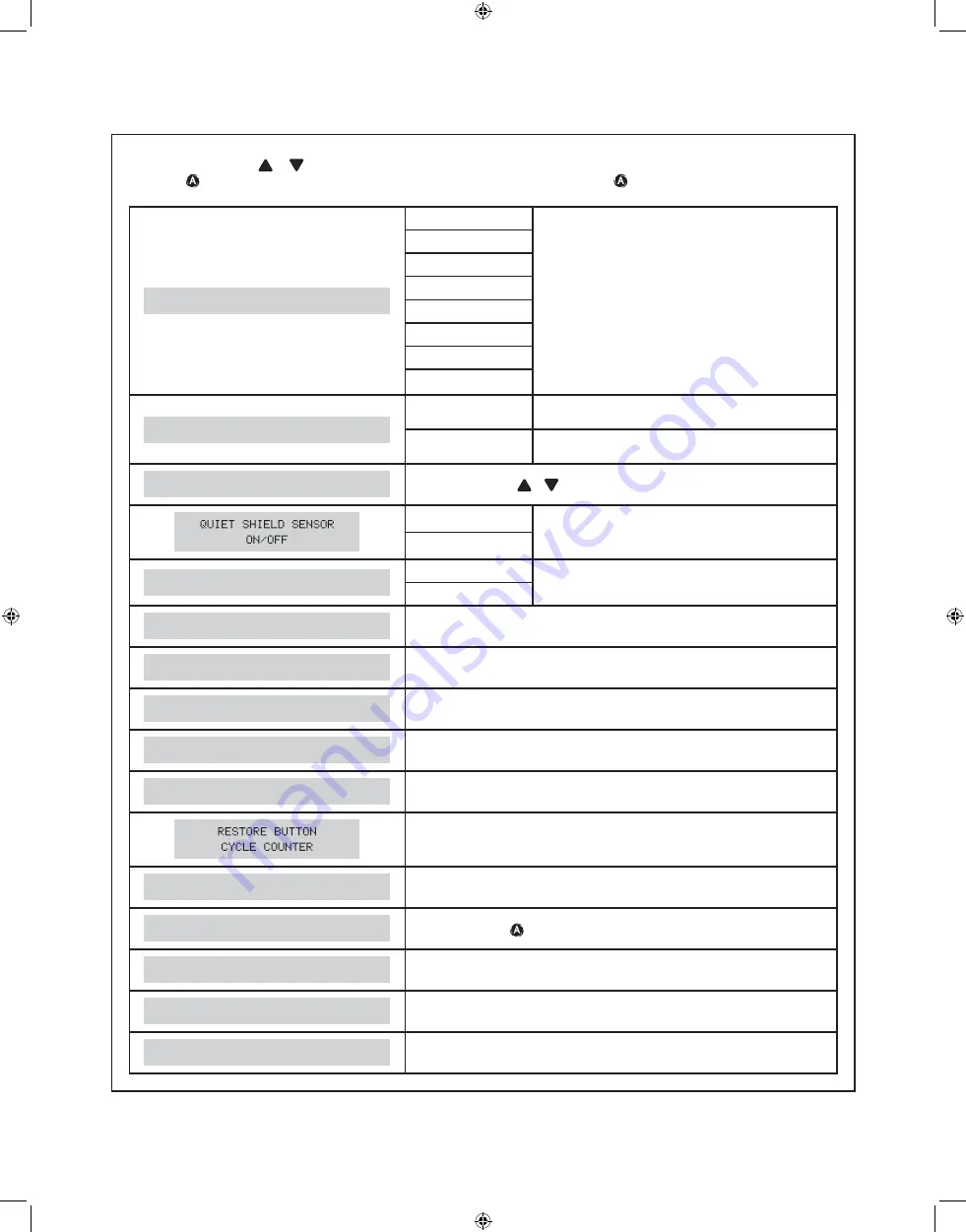 Hamilton Beach HBH855 Series Operation Manual Download Page 19